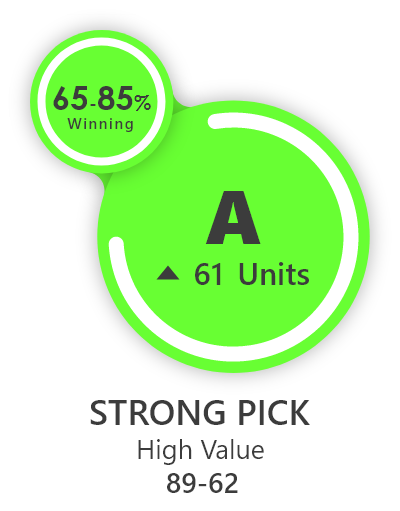 A strong pick grade