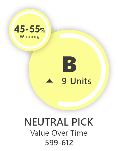 B neutral pick grade