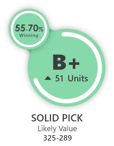 B plus solid pick grade