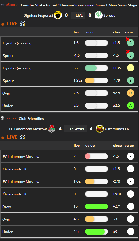 Live in-game analytics screenshot